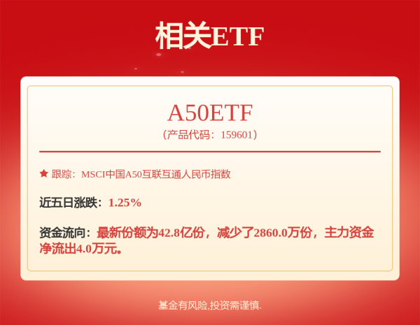 河源华锋 上市银行频获增持 估值提升计划密集发布