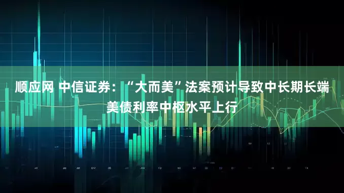 顺应网 中信证券：“大而美”法案预计导致中长期长端美债利率中枢水平上行