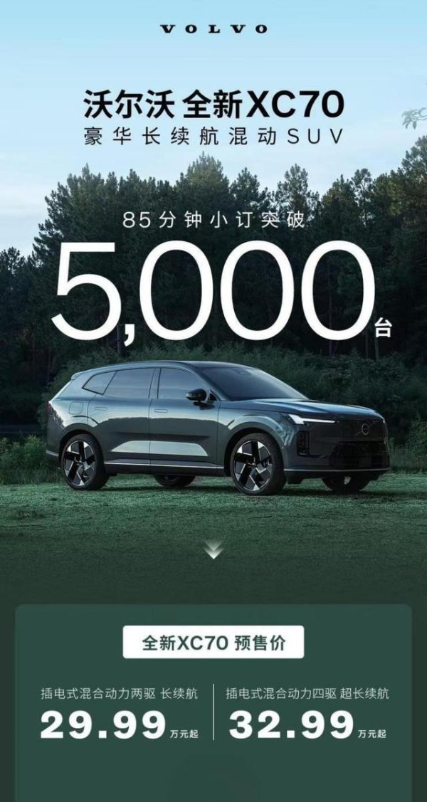 联富配资 85分钟小订破5000，传统豪华品牌新能源也能这么受欢迎！