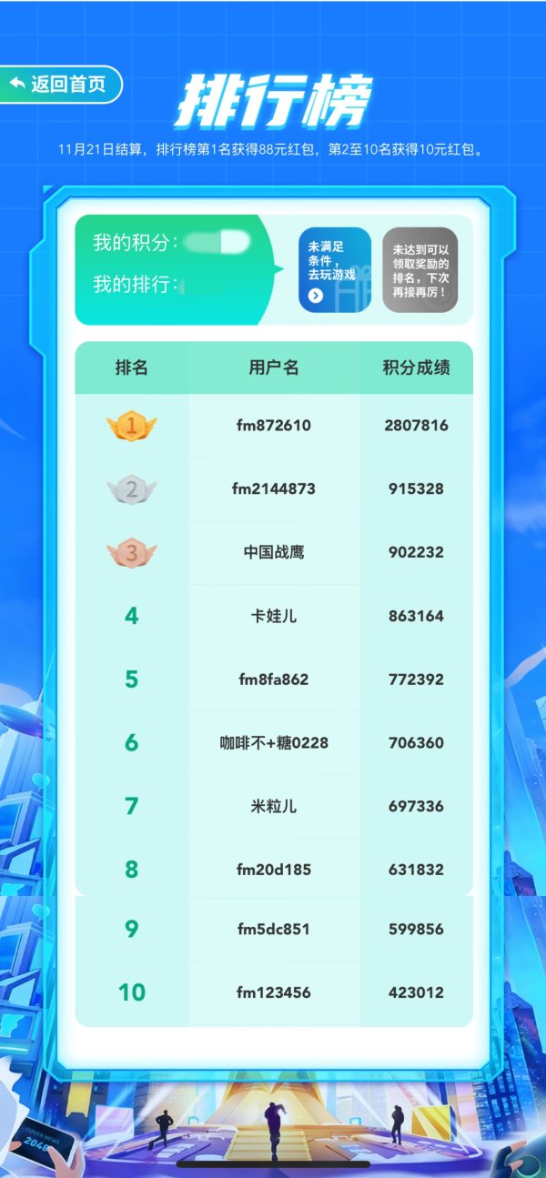 全智股配 “2048挑战赛”圆满结束 封面新闻“游戏工坊”持续上新